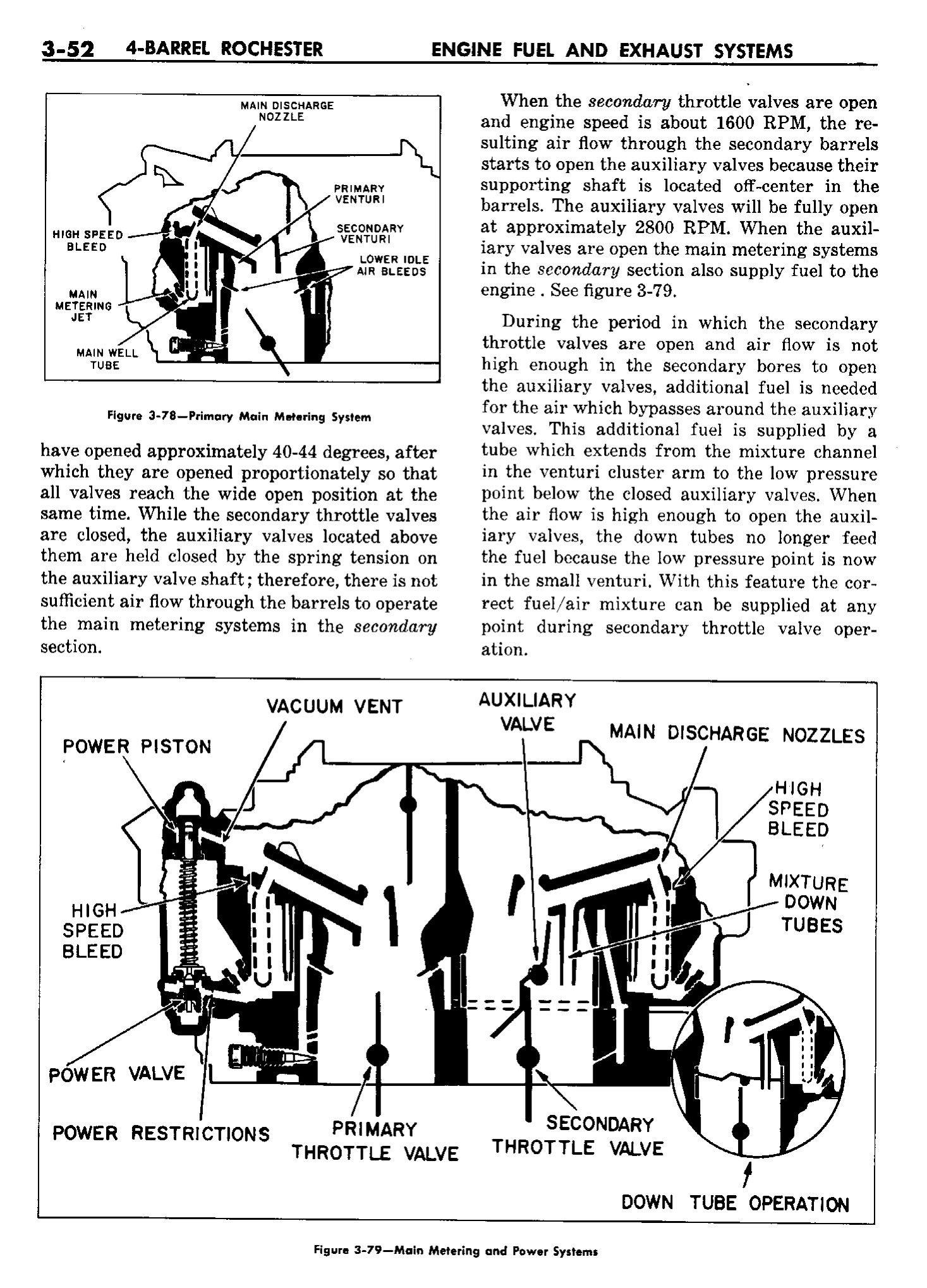 n_04 1958 Buick Shop Manual - Engine Fuel & Exhaust_52.jpg